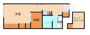 西山駅 徒歩27分 2階の物件間取画像